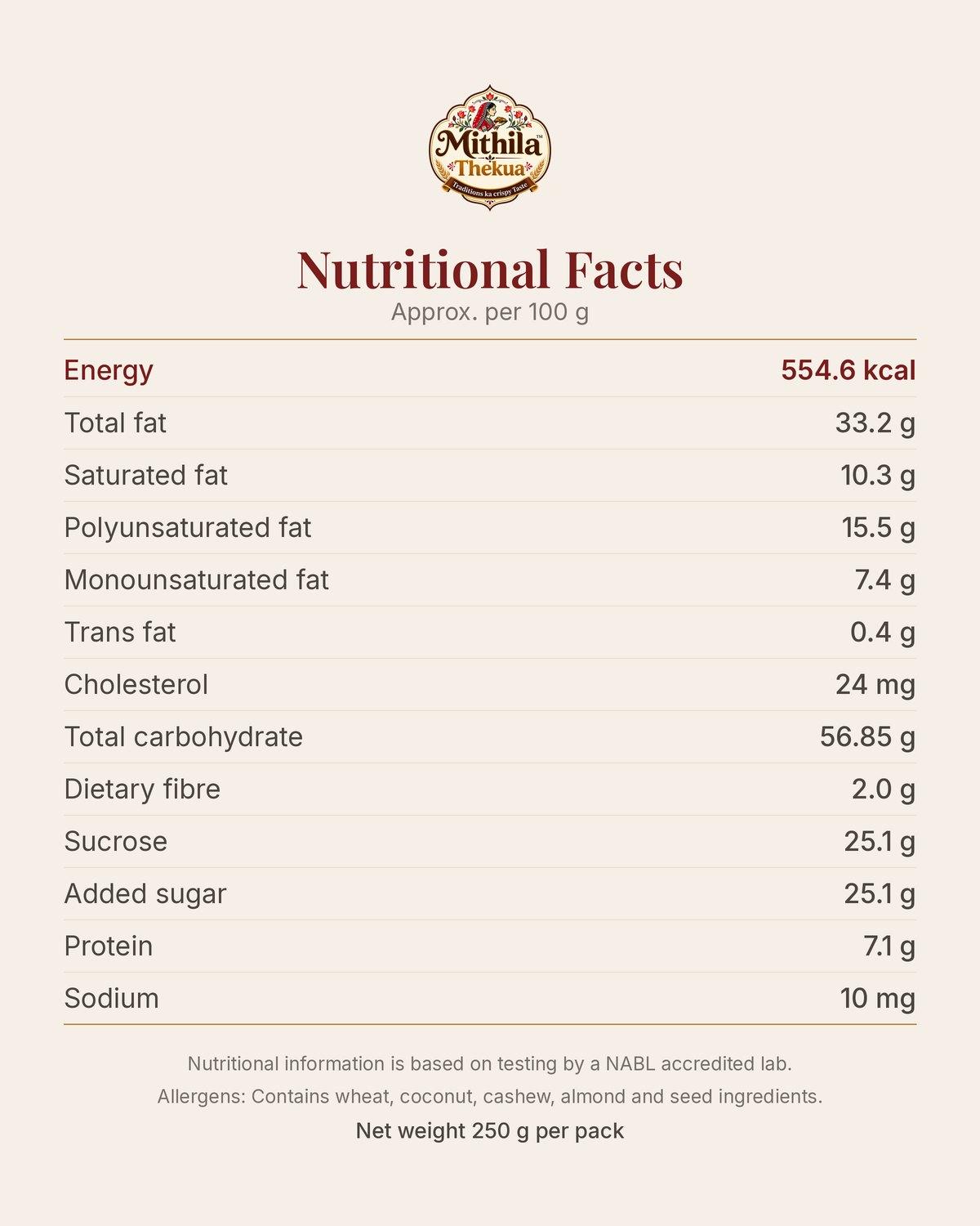 Nutritional facts per 100 g, with allergens and net weight
